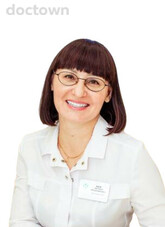 Ижик Светлана Владимировна