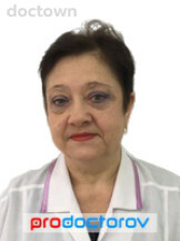 Бабицкая Полина Дмитриевна
