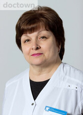 Абрамова Ирина Валерьевна