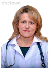 Кузьминых Анжелика Анатольевна