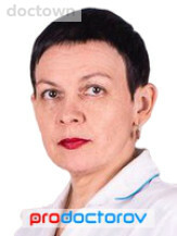 Каленик Людмила Викторовна