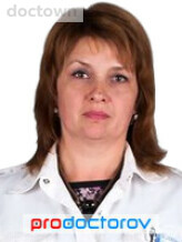 Рогозина Лариса Александровна