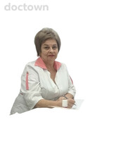 Игнатьева Марина Михайловна