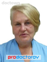Мямина Татьяна Николаевна