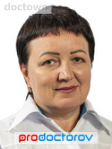 Срыбная Алина Валентиновна
