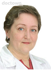 Коваль Светлана Львовна