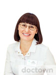 Ижик Светлана Владимировна