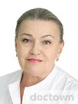 Калужских Ирина Александровна