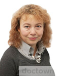 Логинова Марина Юрьевна