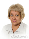 Грузинская Наталья Васильевна