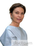 Чернецкая Анжелика Мунировна