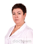 Трефилова Наталия Николаевна