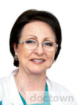Кожевникова Ирина Алексеевна