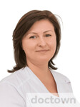 Иванова Ирина Николаевна